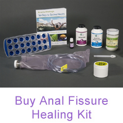 Anal Fissure Treatment How To Cure Anal Fissures How To Heal An