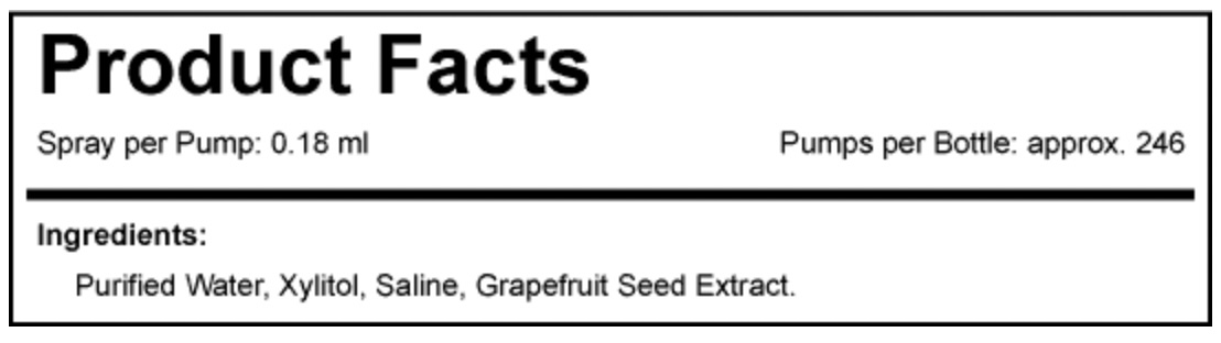 Nasal Spray Ingredients